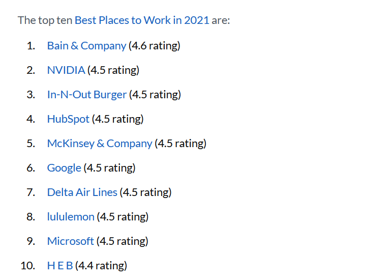 Glassdoor: H-E-B Is a Top 10 Place to Work